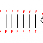 Công thức hóa học của PFOA